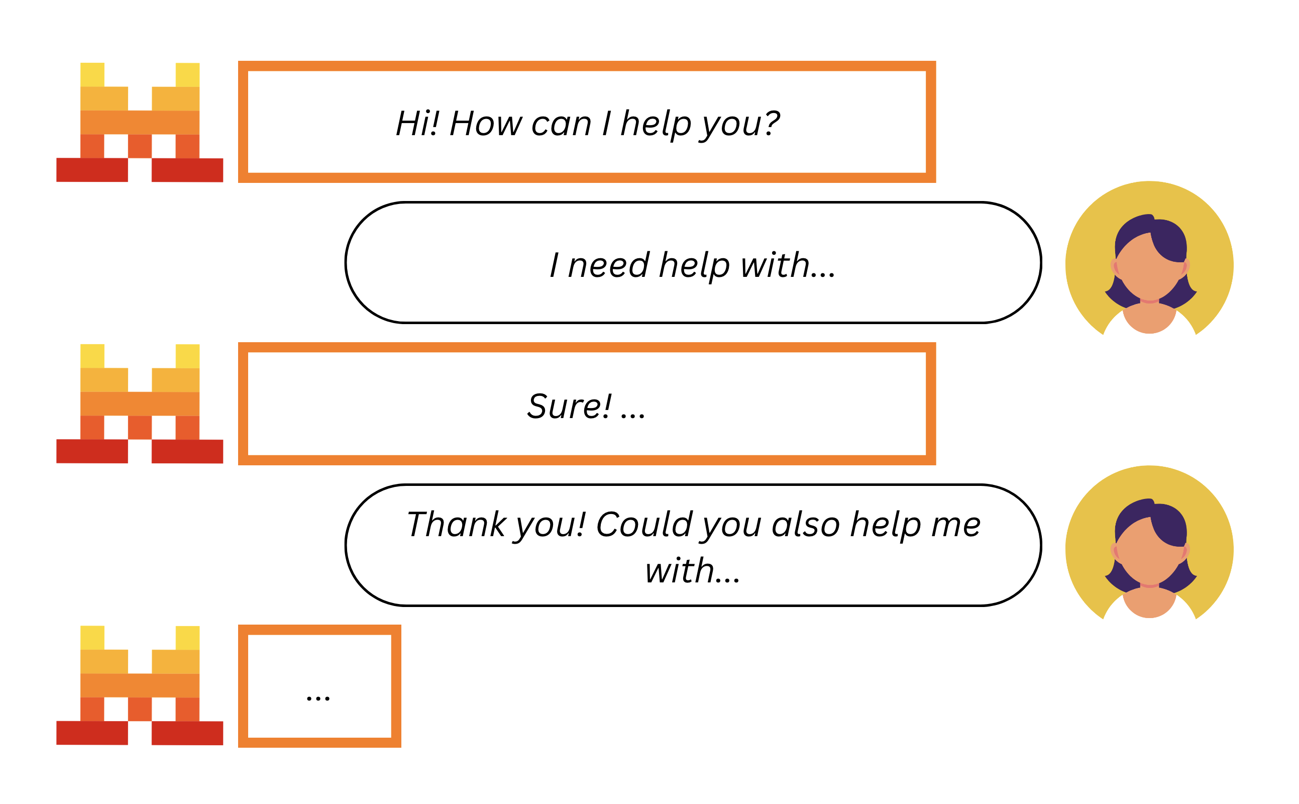 chat_completions_graph